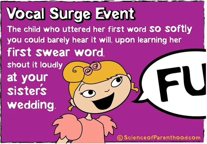 74 Funny Comics That Prove Parenting Is A Science