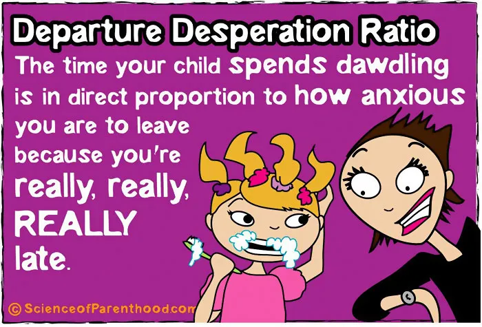 74 Funny Comics That Prove Parenting Is A Science
