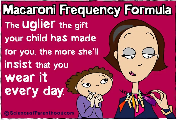 74 Funny Comics That Prove Parenting Is A Science