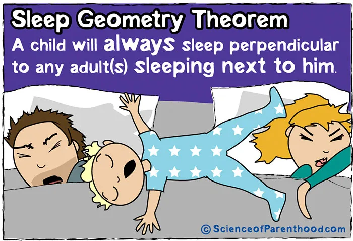 74 Funny Comics That Prove Parenting Is A Science