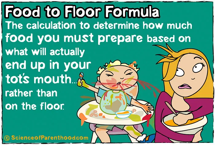 74 Funny Comics That Prove Parenting Is A Science