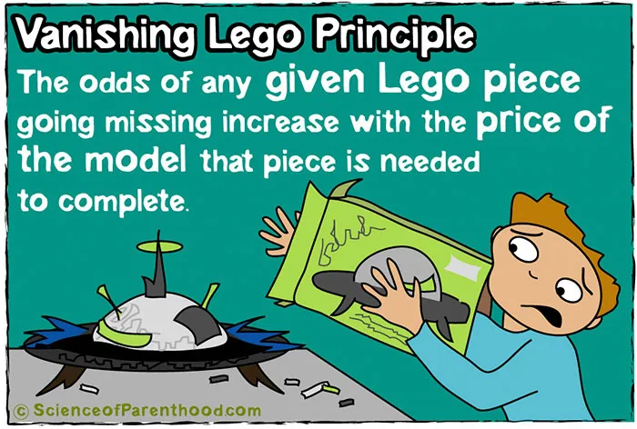 74 Funny Comics That Prove Parenting Is A Science
