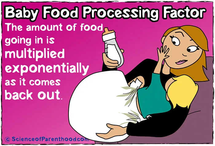 74 Funny Comics That Prove Parenting Is A Science