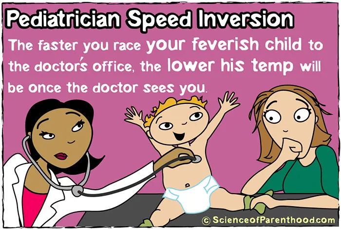 74 Funny Comics That Prove Parenting Is A Science