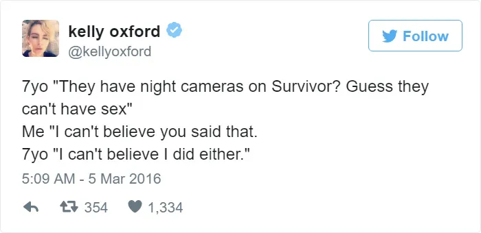 Night Cameras