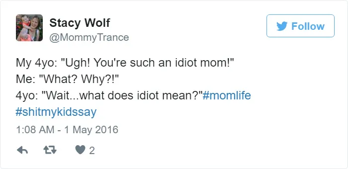 What Does It Mean? 