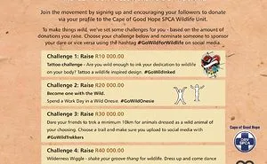 Wildlife Warriors #gowildforwildlife