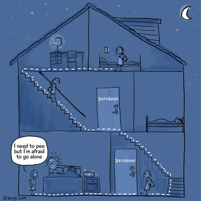 We're Available 24/7