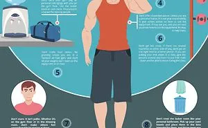 10 Gentleman Things You Should Do In The Gym