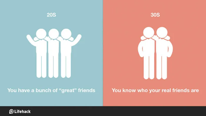 8 Reasons Why 30's Are Better Than 20's