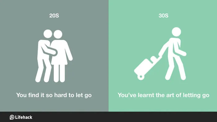 8 Reasons Why 30's Are Better Than 20's