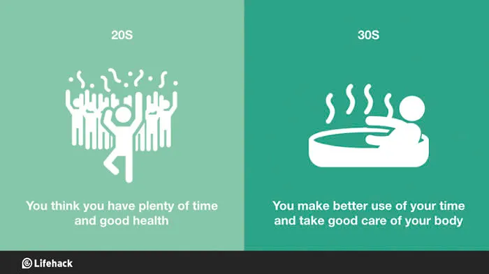 8 Reasons Why 30's Are Better Than 20's