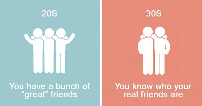 8 Reasons Why 30's Are Better Than 20's