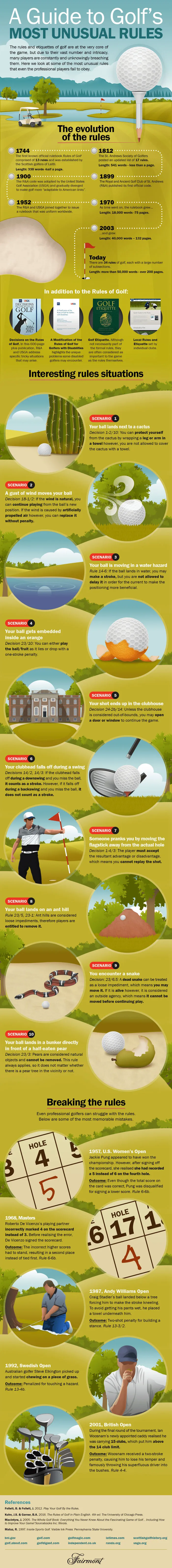 A Look At The Golf's Most Unusual Rules