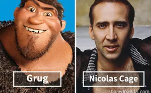 The Faces Behind Famous Cartoon Characters
