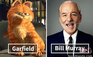 The Faces Behind Famous Cartoon Characters