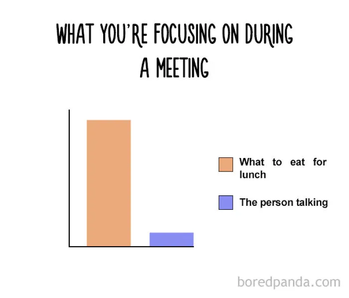 47 Honest Charts That Every Foodie Can Relate To