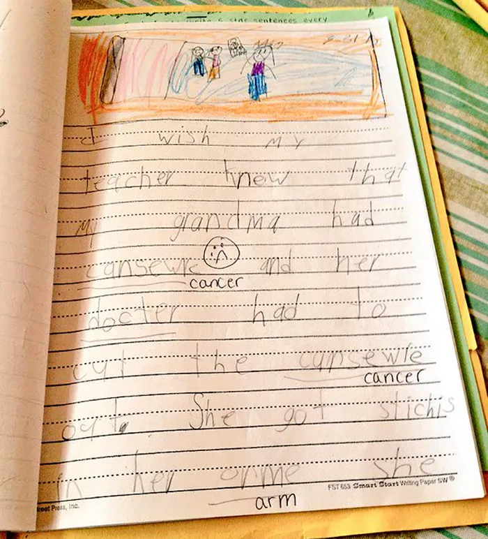 This Teacher Asked Kids A Simple Question And Was Heartbroken After Hearing Their Answers