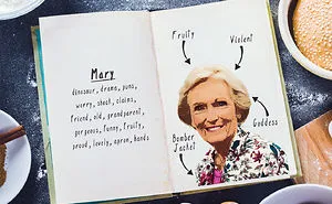 We Might Have Predicted The Winner Of 'the Great British Bake Off' Using Twitter Alone...