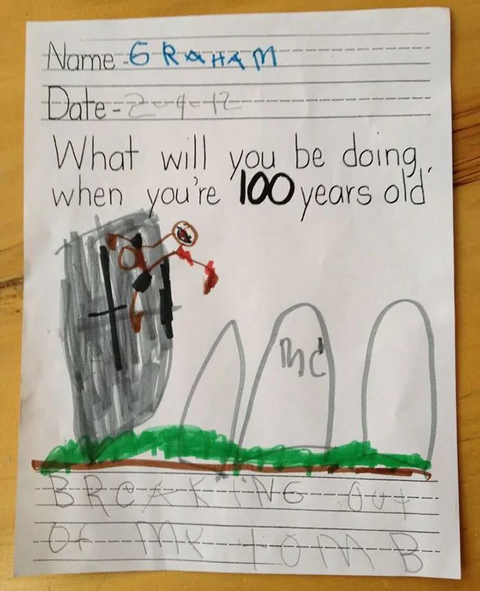 A Great Future Perspective