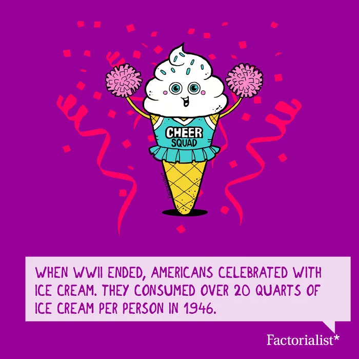 Deliciously Interesting Facts About Your Favorite Desserts