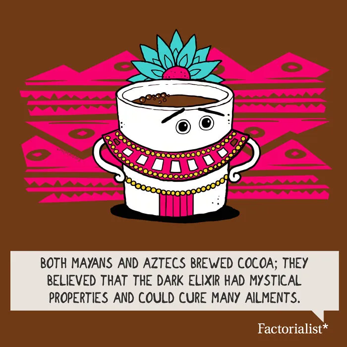 Deliciously Interesting Facts About Your Favorite Desserts