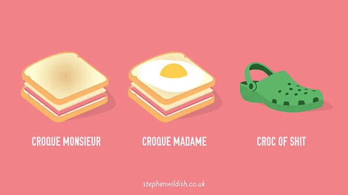 103 Simple But Clever Charts And Infographics By Stephen Wildish