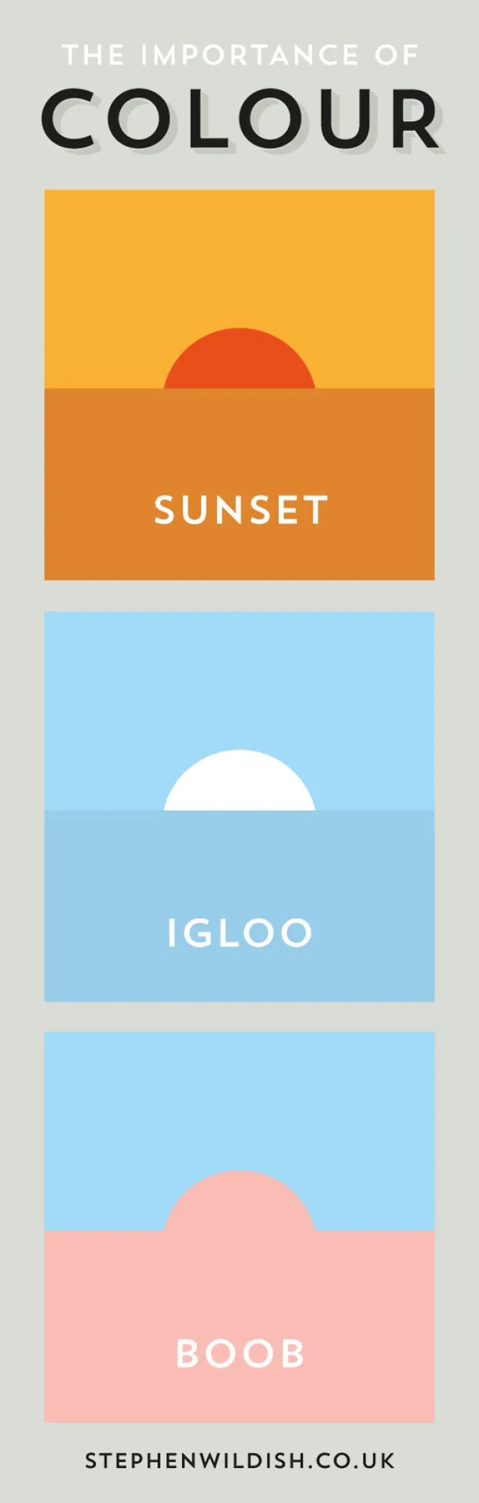 103 Simple But Clever Charts And Infographics By Stephen Wildish
