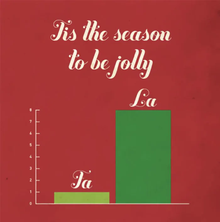 103 Simple But Clever Charts And Infographics By Stephen Wildish
