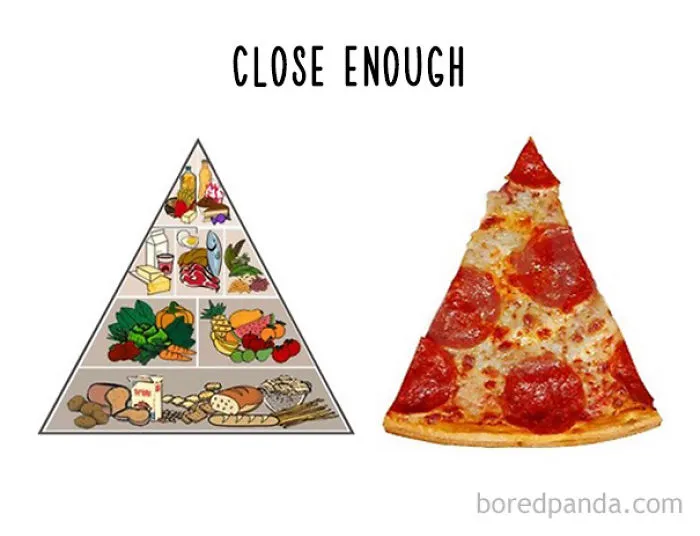 47 Honest Charts That Every Foodie Can Relate To