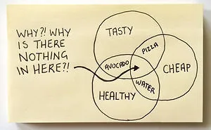 170 Brutally Honest Sticky Notes That Sum Up Your Life