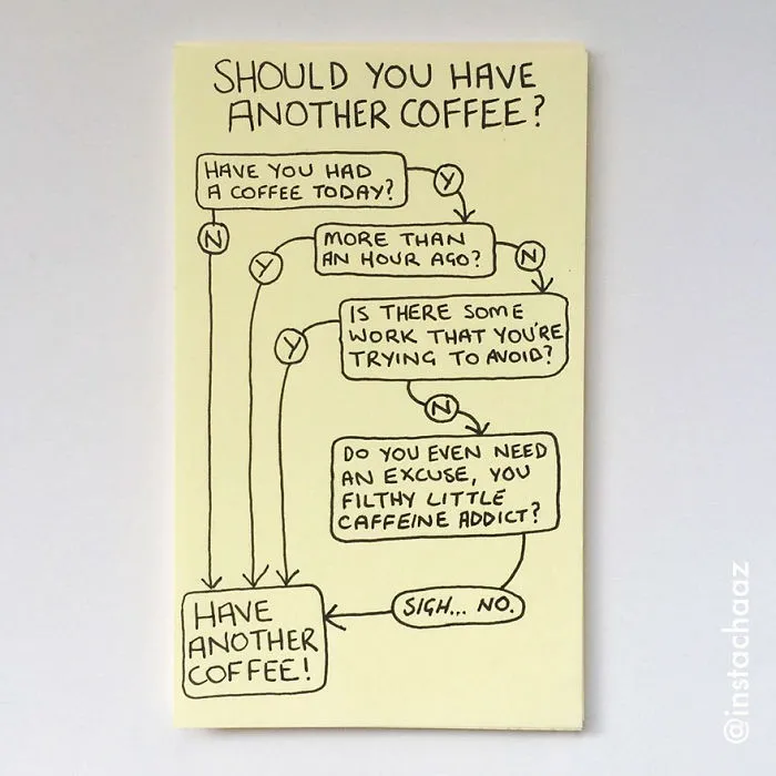 170 Brutally Honest Sticky Notes That Sum Up Your Life