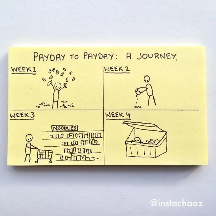 170 Brutally Honest Sticky Notes That Sum Up Your Life