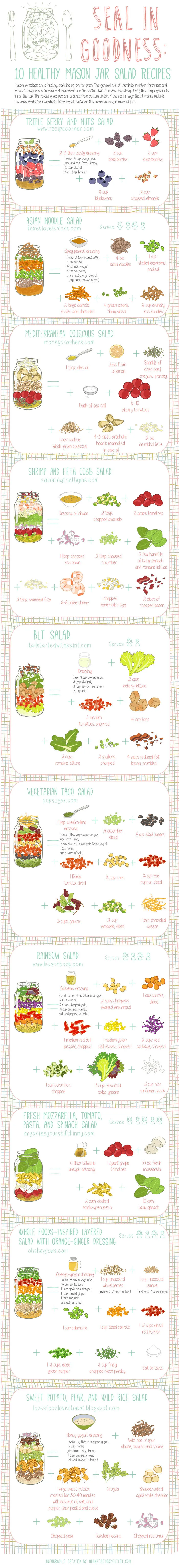 Seal In Goodness: 10 Healthy Mason Jar Salad Recipes