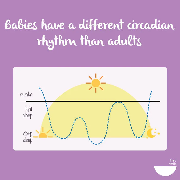 11 Reasons Your Baby Is Awake At 2AM
