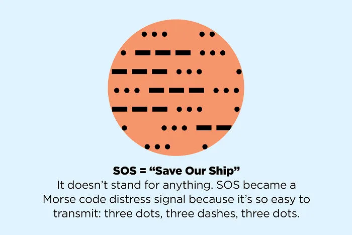 These 50 Facts You Always Believed Are Actually Fake