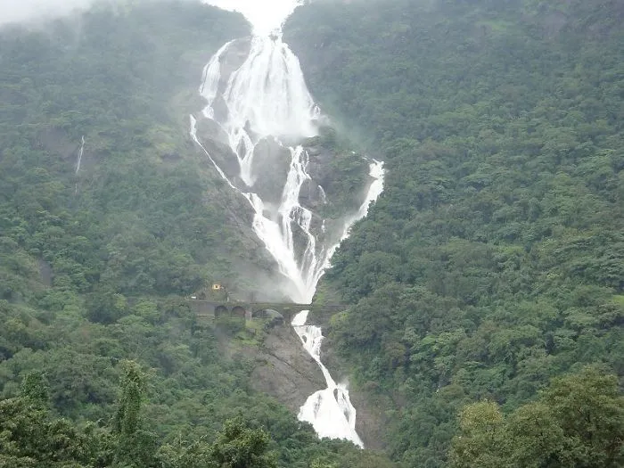 Discover The Best Tourist Places In Goa