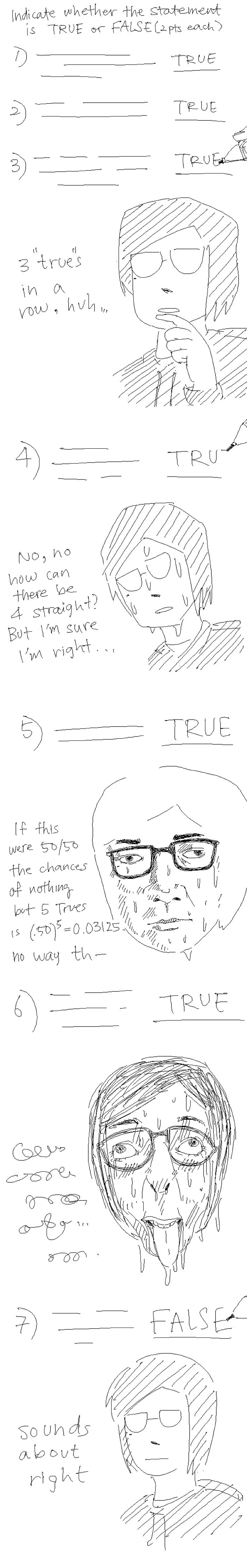 My College Experience Summed Up In Comics (36 Pics)