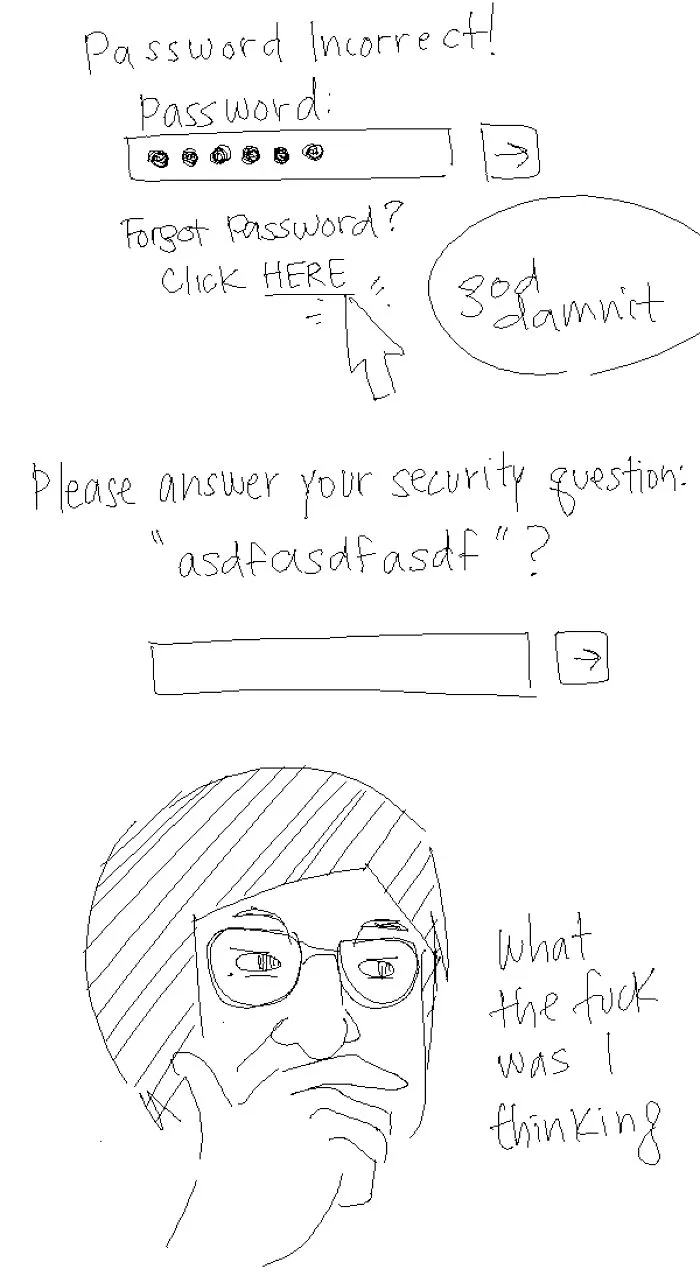 My College Experience Summed Up In Comics (36 Pics)