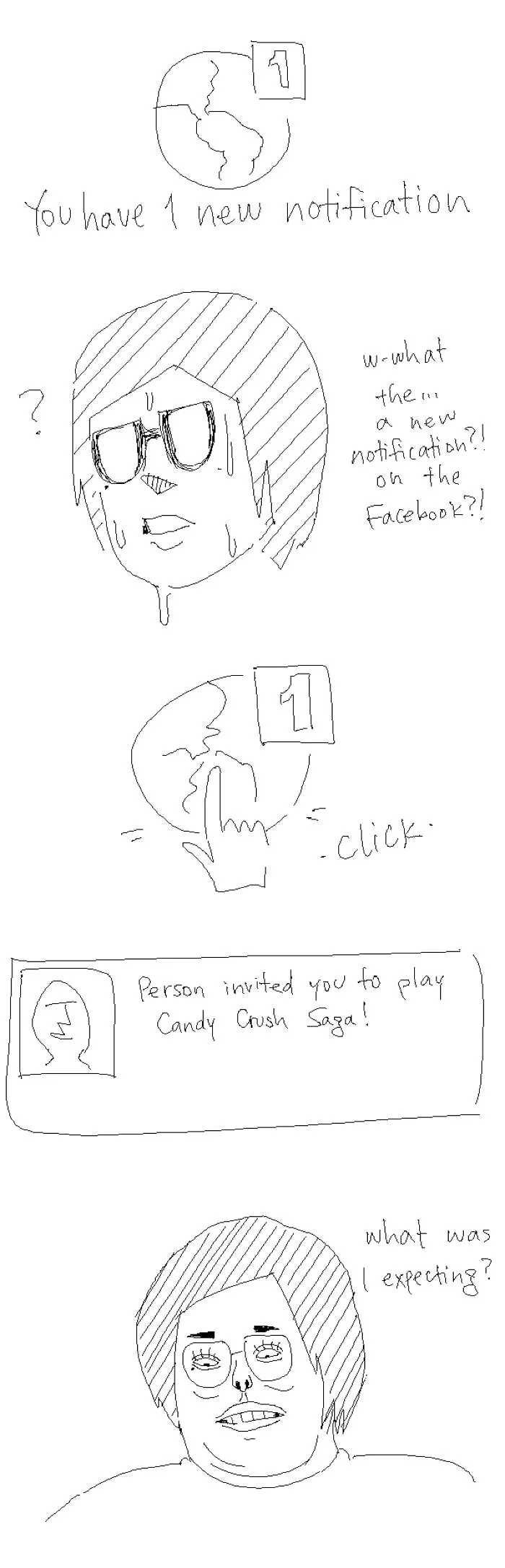 My College Experience Summed Up In Comics (36 Pics)