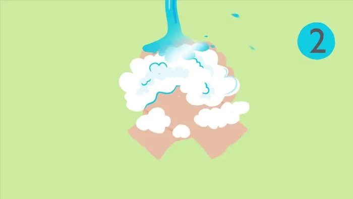 Five Small Hygiene Steps For Big Change