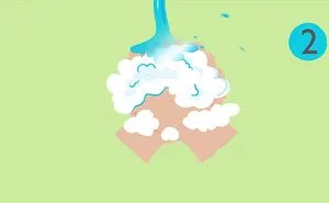 Five Small Hygiene Steps For Big Change