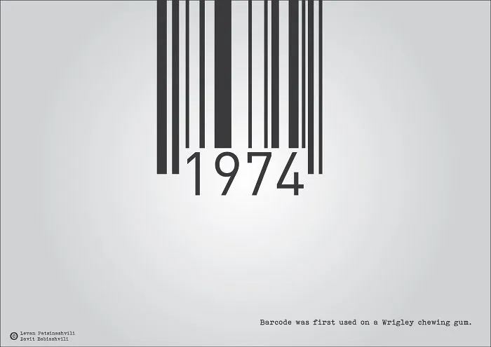 Major Historical Events Illustrated With Their Date Numbers
