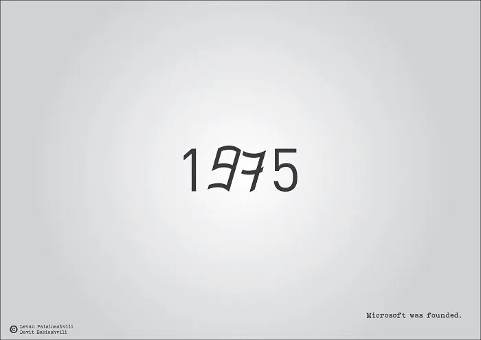 Major Historical Events Illustrated With Their Date Numbers