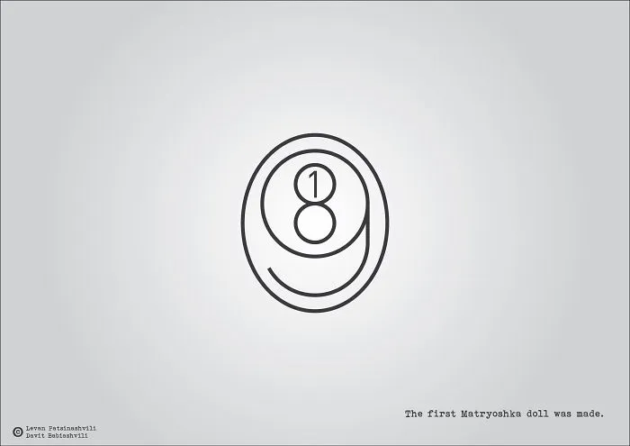 Major Historical Events Illustrated With Their Date Numbers