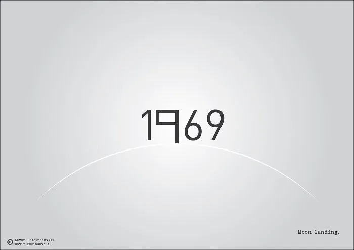Major Historical Events Illustrated With Their Date Numbers