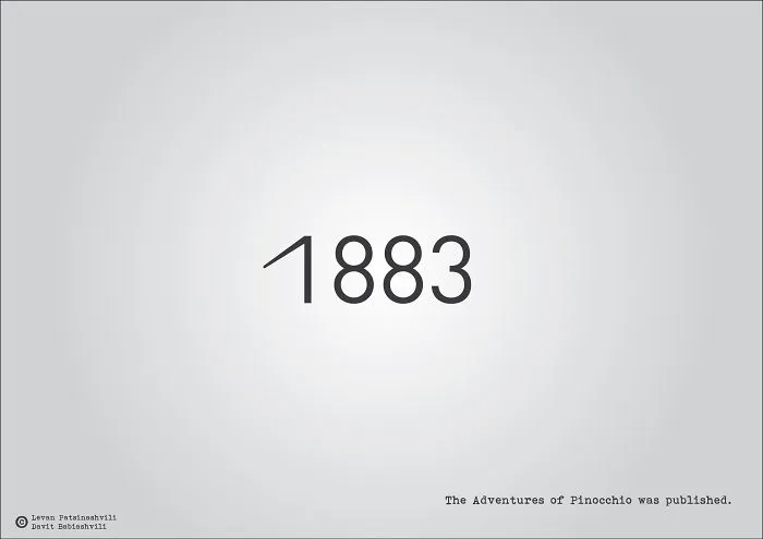 Major Historical Events Illustrated With Their Date Numbers
