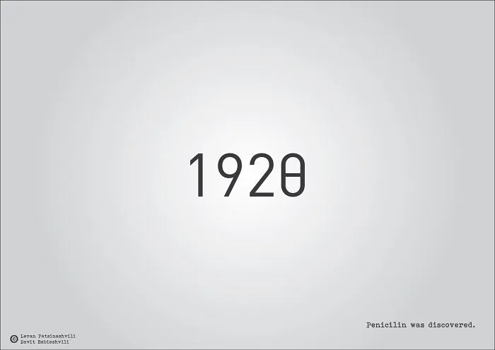 Major Historical Events Illustrated With Their Date Numbers