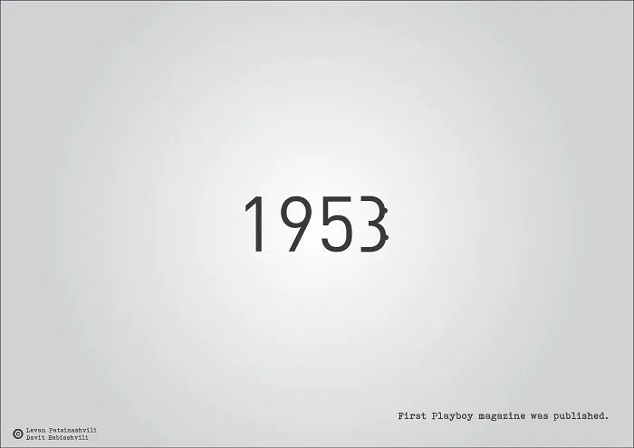 Major Historical Events Illustrated With Their Date Numbers