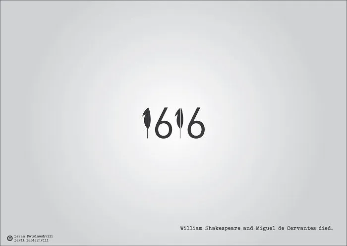 Major Historical Events Illustrated With Their Date Numbers
